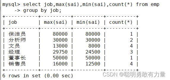 学无止境·MySQL（3-2）