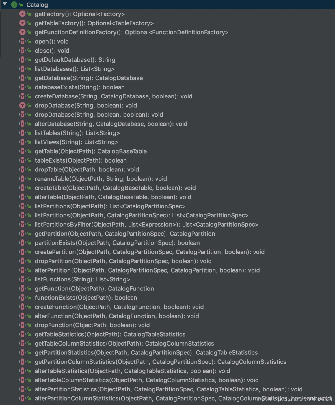 1.18.3.Flink Catalog介绍、Catalog 定义、Catalog 的实现、Catalog 使用举例_flink 创建