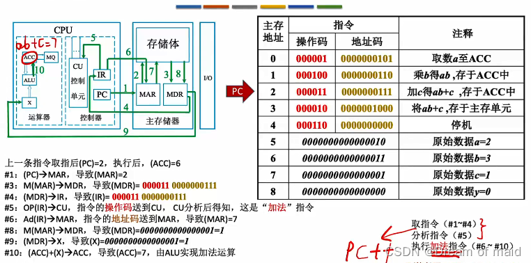 请添加图片描述