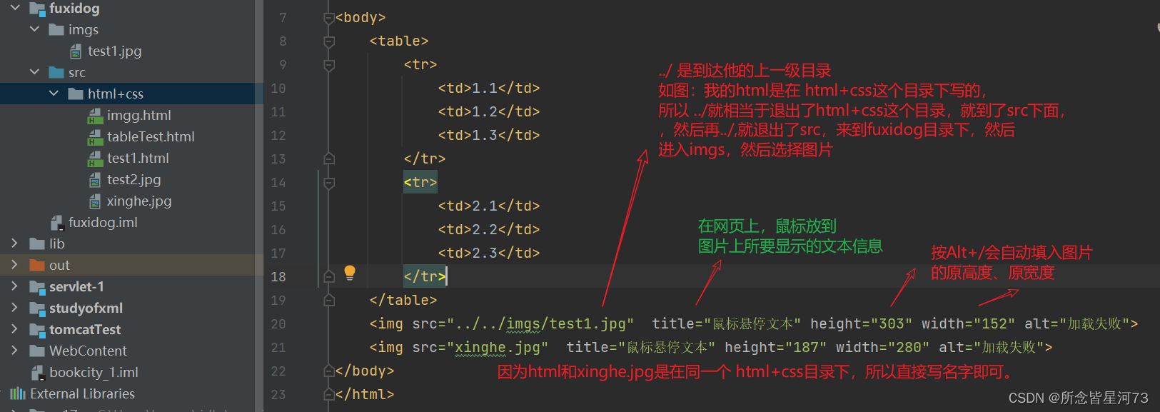 HTML ＜img＞标签的使用-相对路径_img中如何要用相对路径访问文件夹外的文件夹-CSDN博客