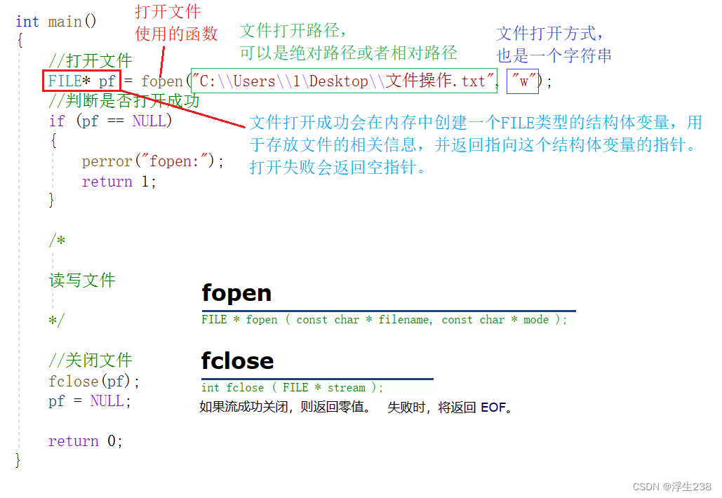 C语言文件操作-CSDN博客