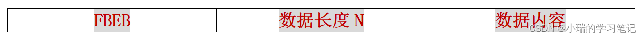 FBEB	数据长度N	数据内容