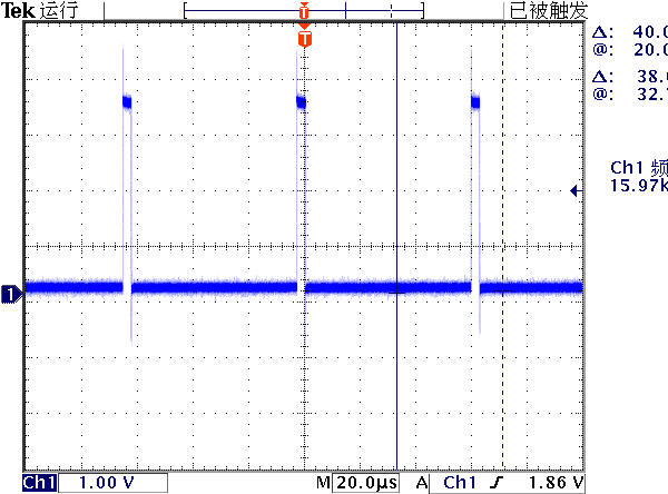 ▲ 图2.3.2 A0输出PWM波形