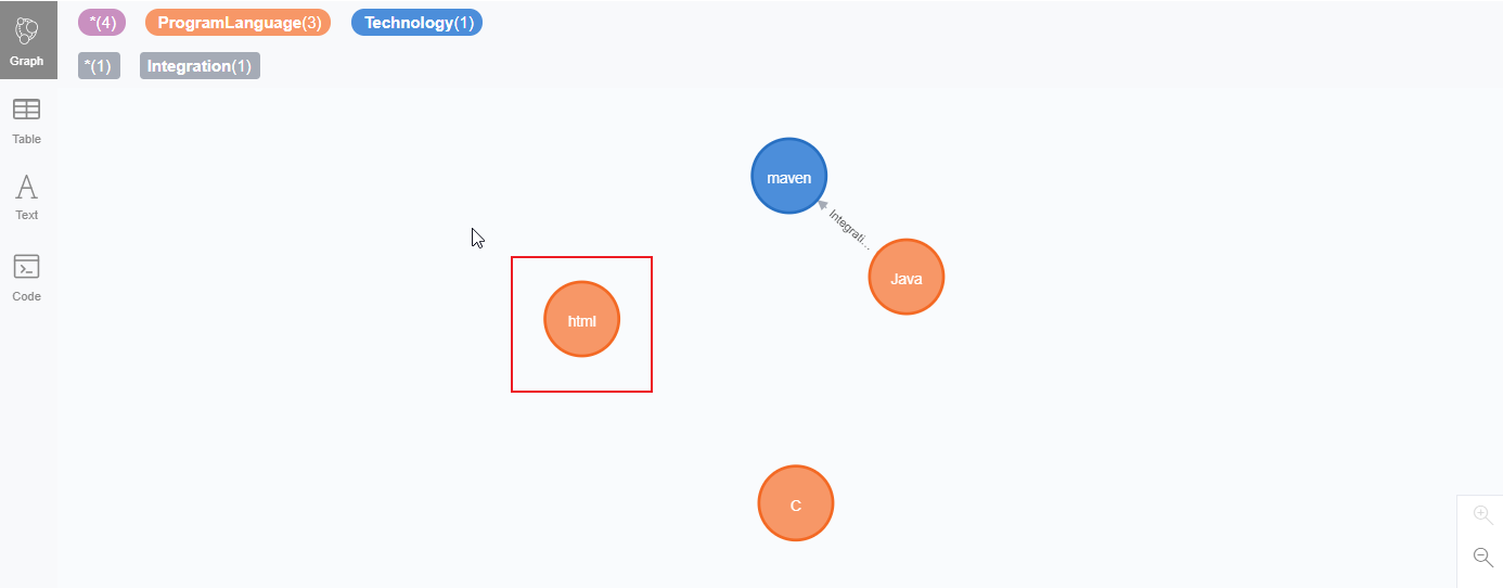 java连接neo4j(使用spring data neo4j)-CSDN博客
