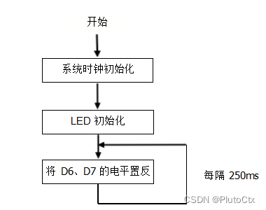 无法显示图片时显示的文字