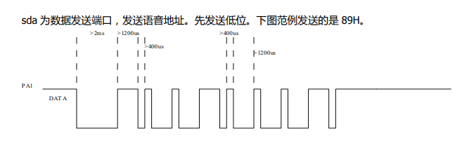 51单总线控制SV-5W语音播报模块