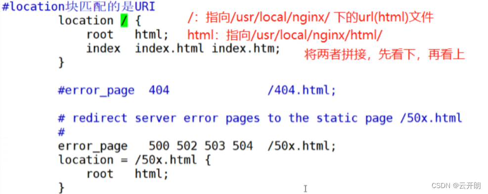 nginx 以及nginx优化