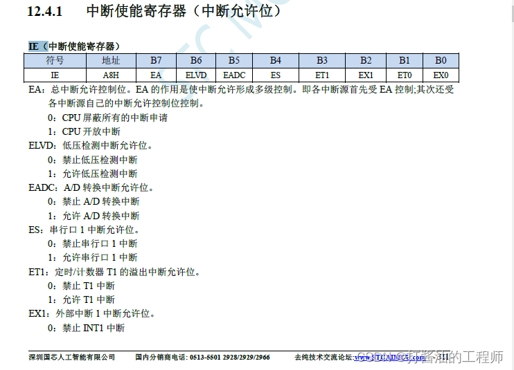 学习笔记|LED点亮原理|三极管在数字电路中的应用|Keil中的Tab设置|C51中对准双向口|STC32G单片机视频开发教程（冲哥）|第四集-上：点亮LED