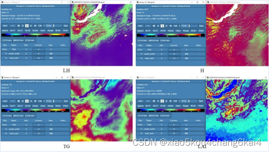 Python支持下Noah-MP陆面模式站点、区域模拟及可视化分析