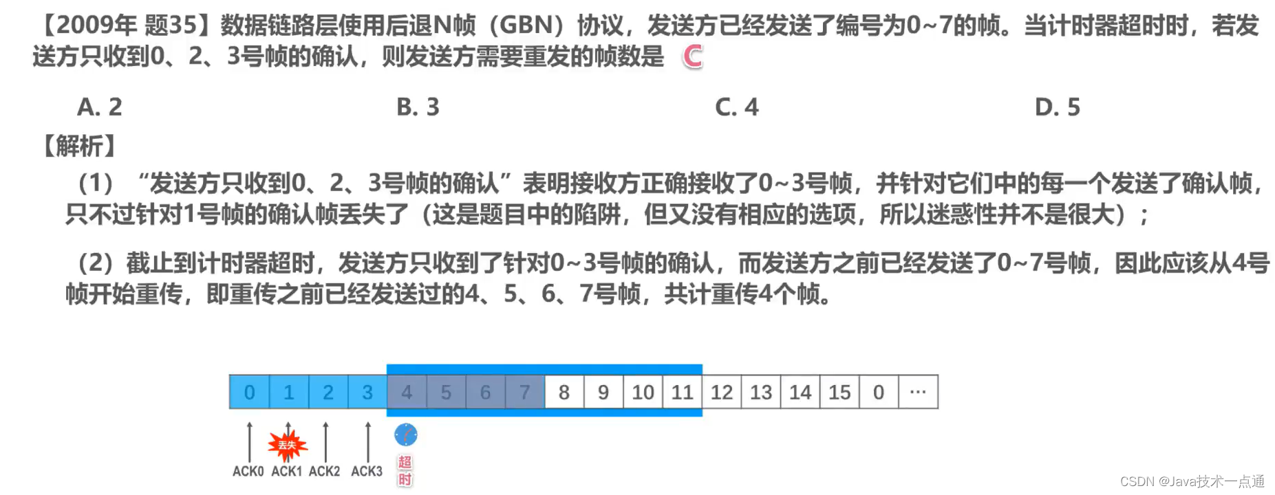 [外链图片转存失败,源站可能有防盗链机制,建议将图片保存下来直接上传(img-c8TwcuKJ-1676007338316)(计算机网络第三章（数据链路层）.assets/image-20201012202419107.png)]