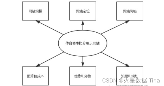 3a48a5a90b034982b7d07c2d493c440f.png