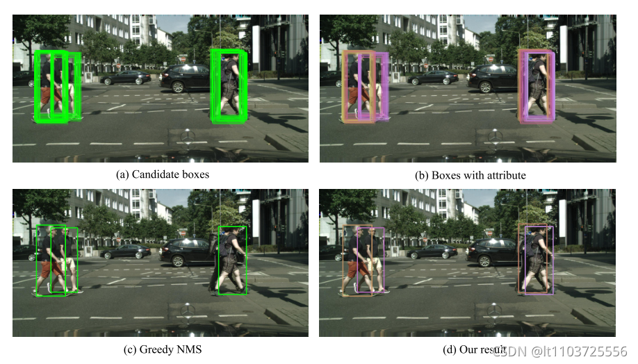 Attribute-aware Pedestrian Detection in a Crow