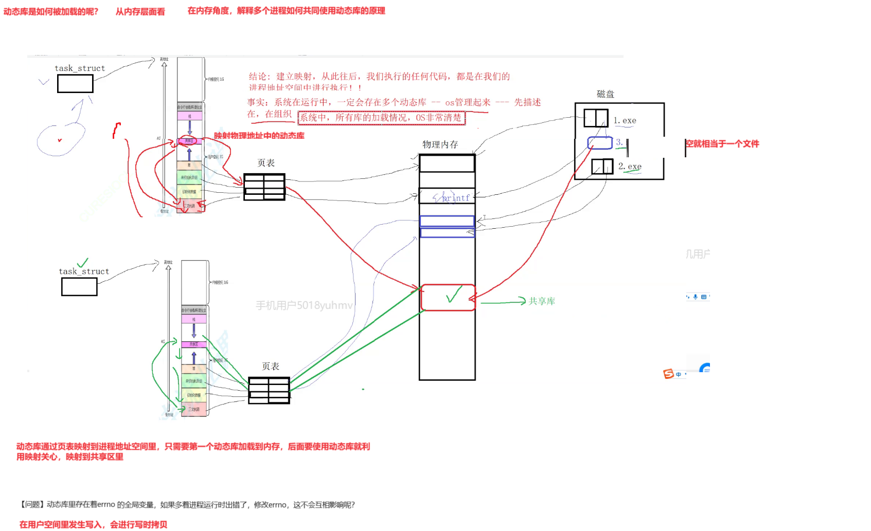 【Linux系统编程十八】：(基础IO5)--动静态库共享/动静态加载问题(涉及地址空间)