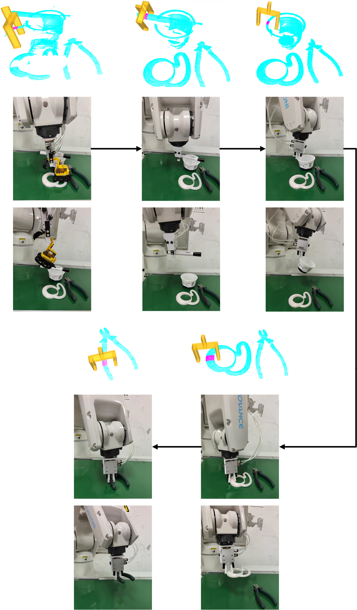 多物体抓取实验结果