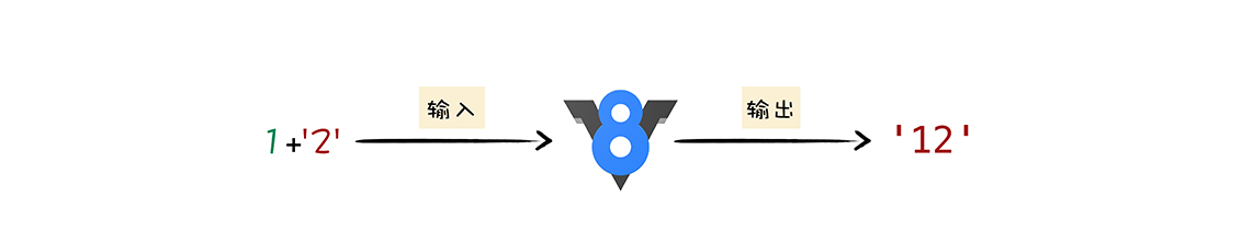 V8_Preview