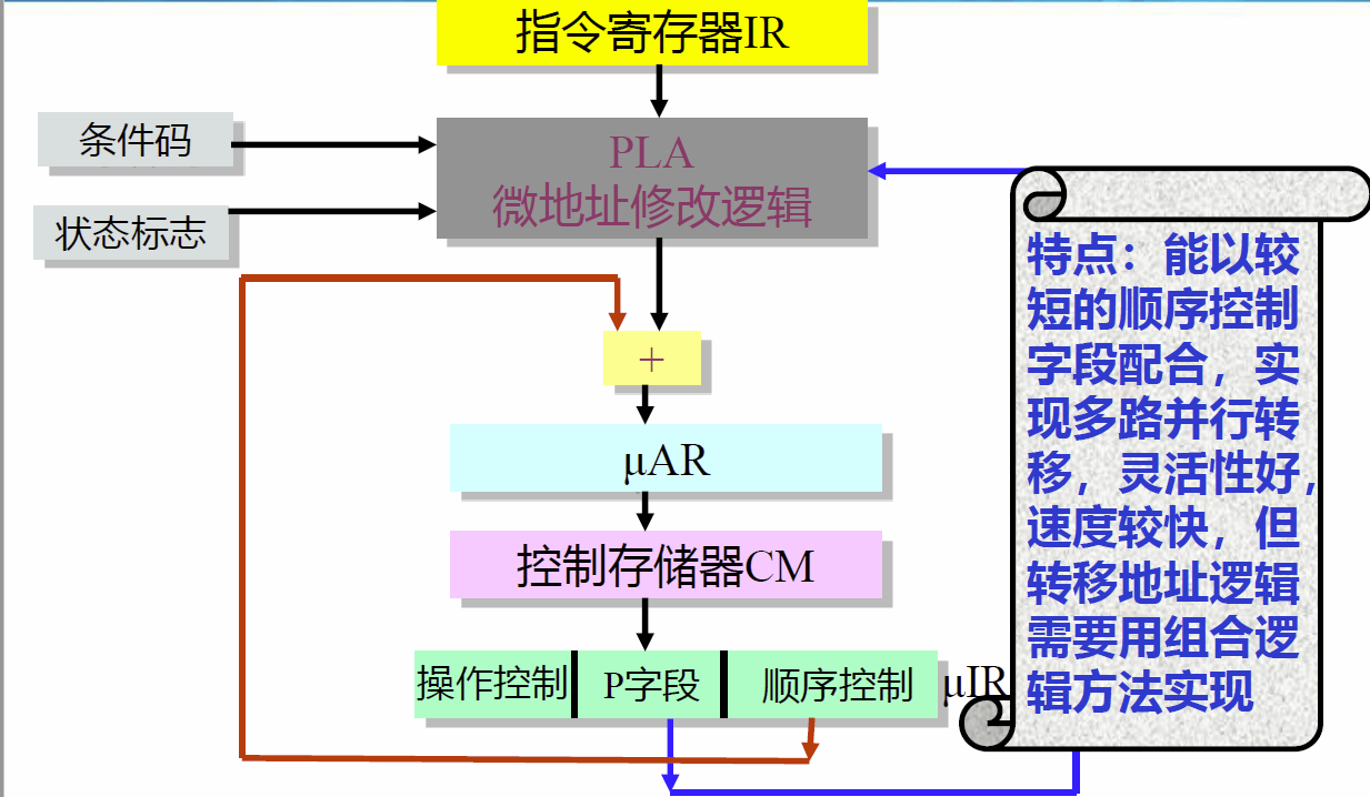 ここに画像の説明を挿入