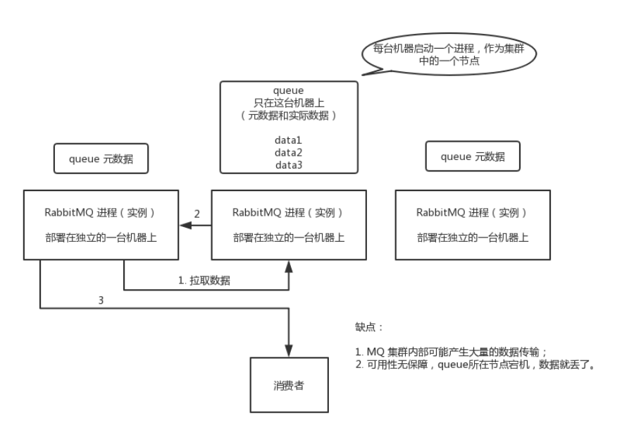 ここに画像の説明を挿入