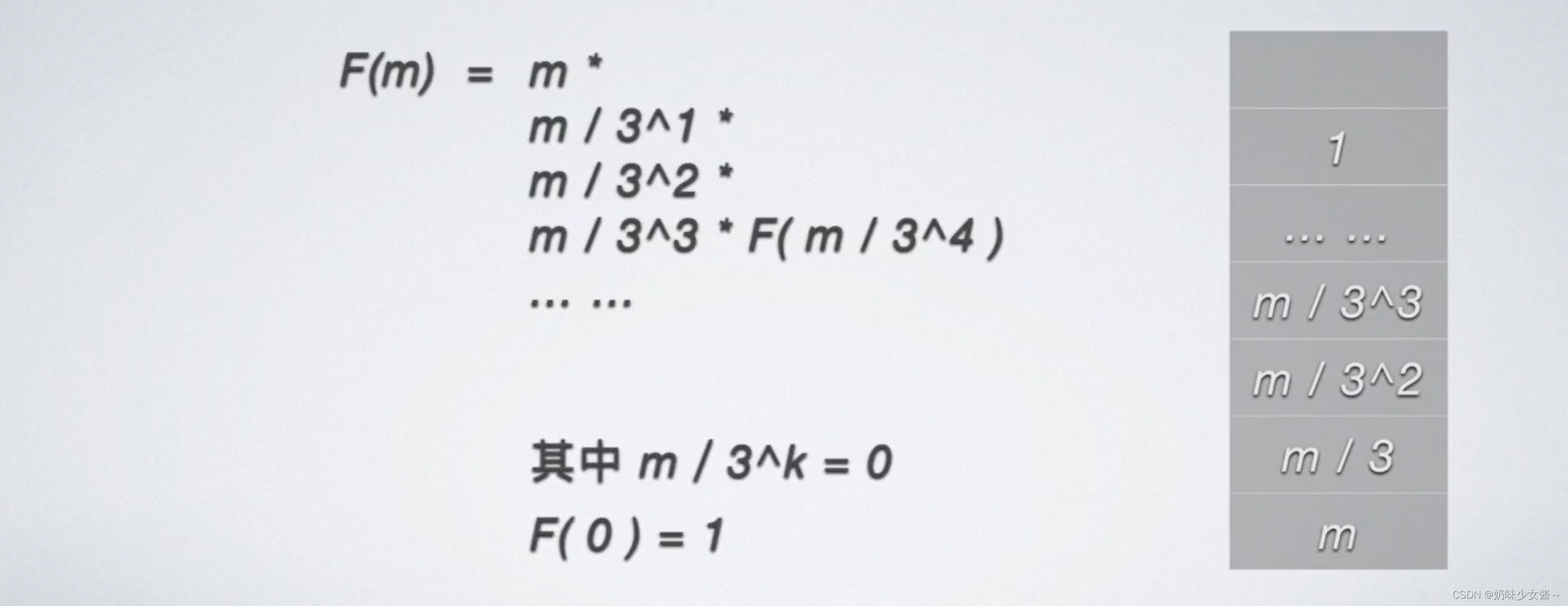 数据结构考研版——括号的匹配问题栈的计算问题