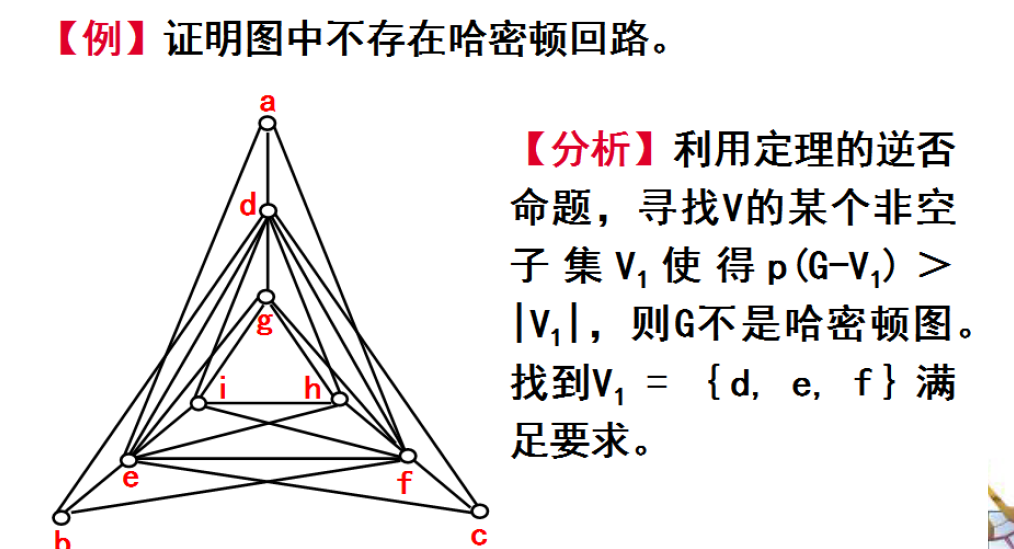 离散数学-欧拉图和哈密顿图_march of time的博客-csdn博客_哈密尔顿