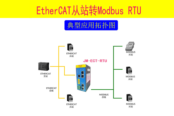 としたセレクトショップ 迅速な本物のベクホフEL6022 EL 6022