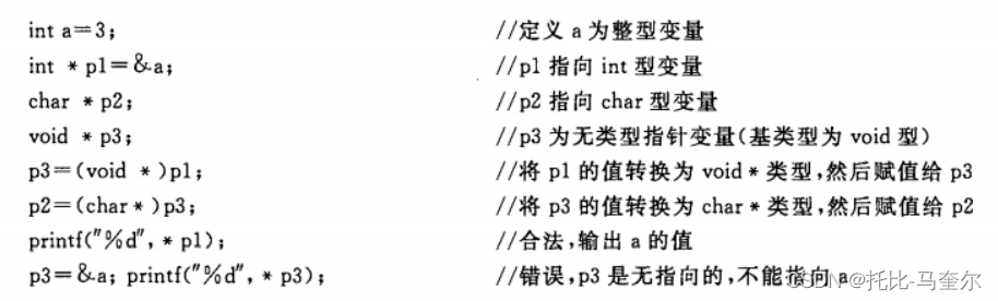 C语言动态分配内存