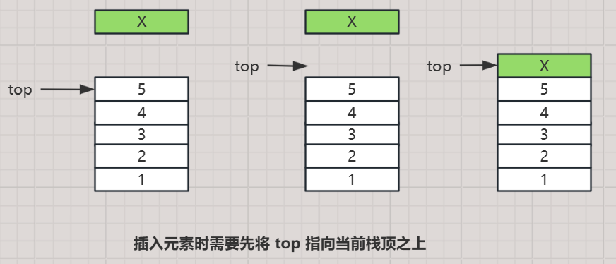 【数据结构初阶（4）】栈的基本操作实现