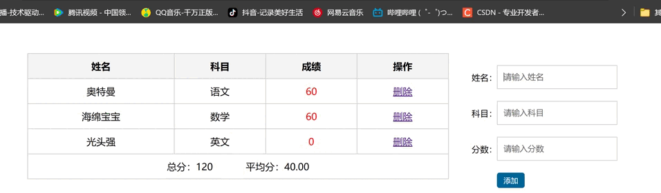 JavaScript+HTML+css制作的简单成绩管理系统 点赞加关注，案例持续更新~_css 源代码 考试系统-CSDN博客