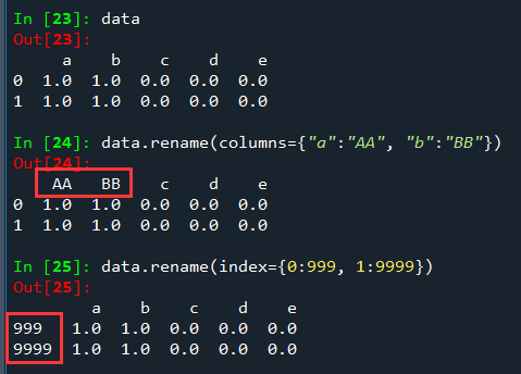 python-pandas用法大全