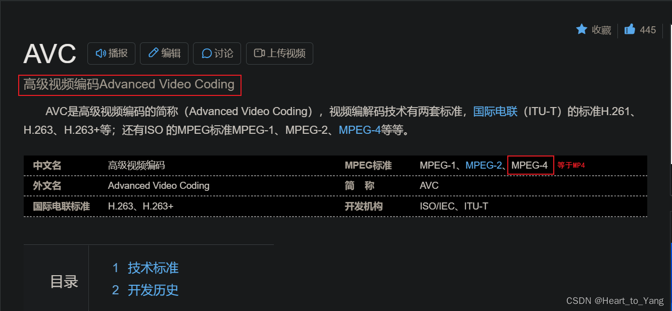 MP4视频播放时绿屏|屏幕变成绿色| AVC编码完美解决方案