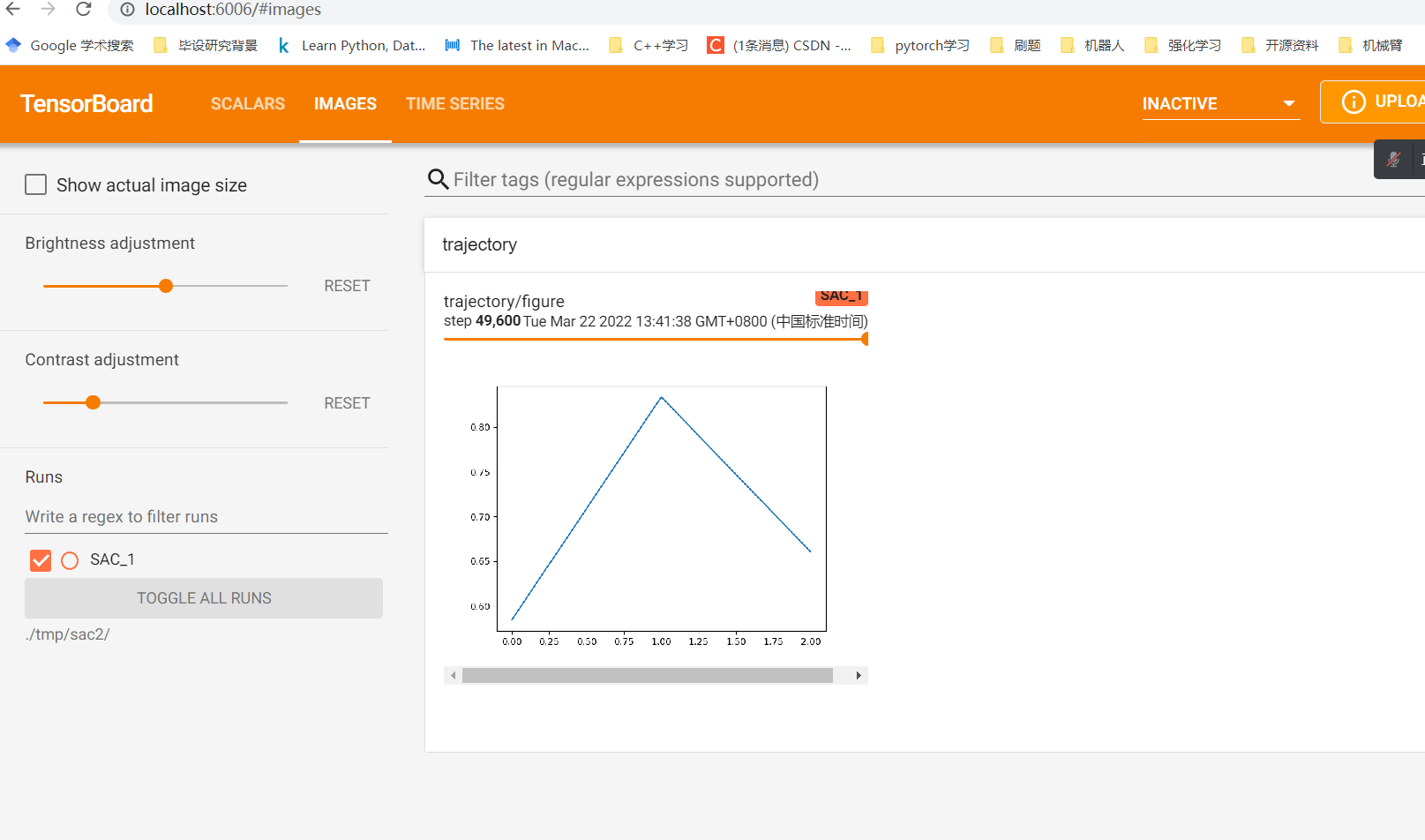 stable-baselines3学习之Tensorboard_stable baselines3 模型导出-CSDN博客