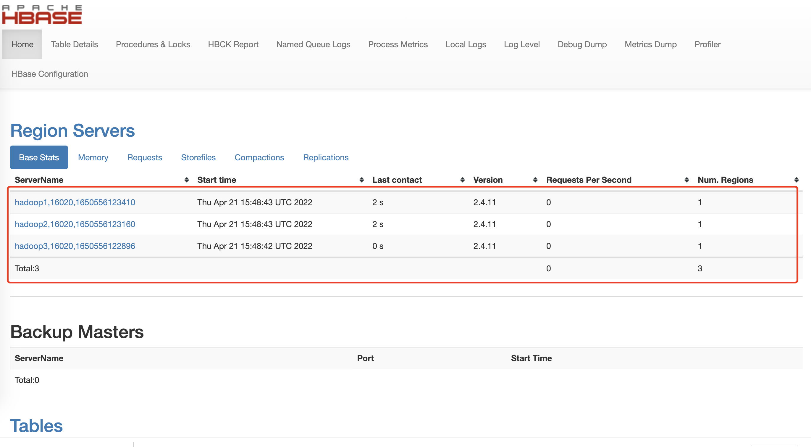 hbase web端，三台节点正常运行