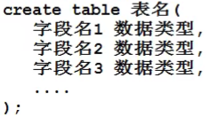 [外链图片转存失败,源站可能有防盗链机制,建议将图片保存下来直接上传(img-MBUca4RS-1638863732464)(../AppData/Roaming/Typora/typora-user-images/image-20211207145447468.png)]