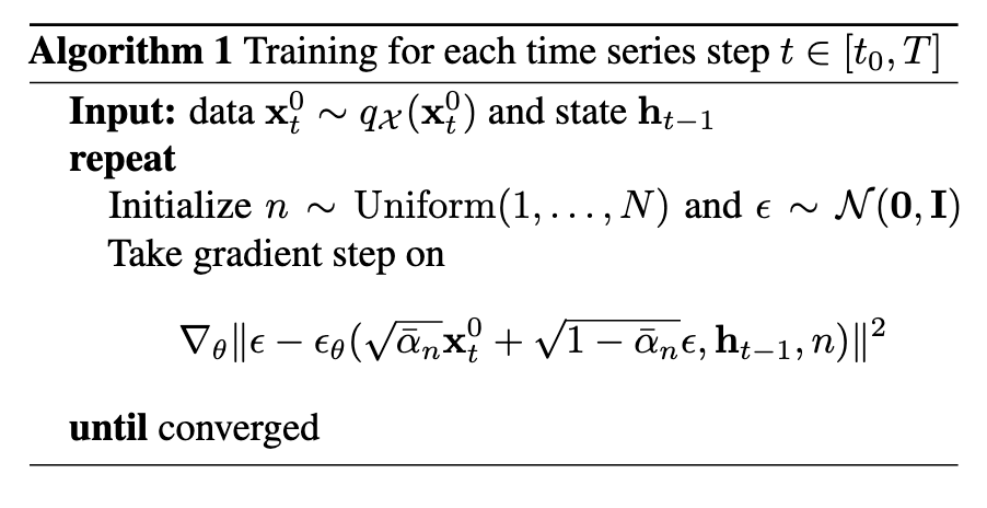 Autoregressive Denoising Diffusion Models for Multivariate ...
