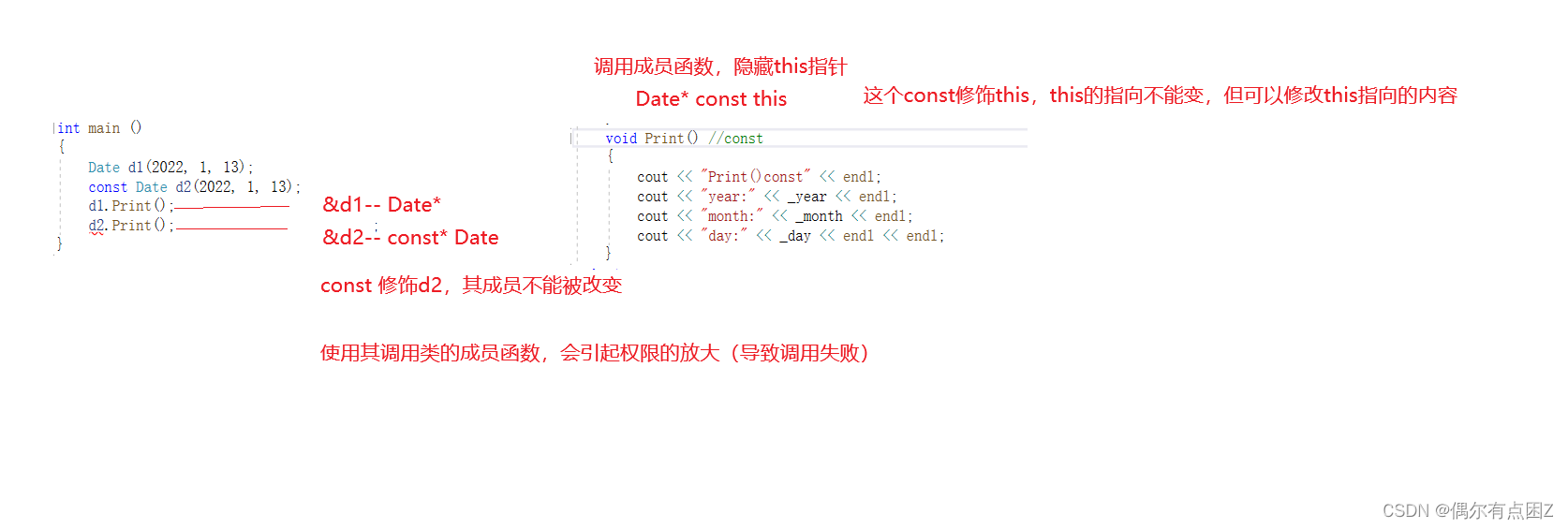 C++：类和对象（中）