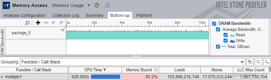 Get Started With Intel VTune Profiler（summary）_intel Vtune Profiler使用 ...