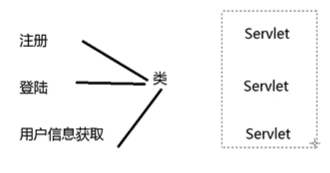 [外链图片转存失败,源站可能有防盗链机制,建议将图片保存下来直接上传(img-vjOFFgOX-1634895151780)(C:\Users\chenzhiyuan4\AppData\Roaming\Typora\typora-user-images\image-20211019151811499.png)]