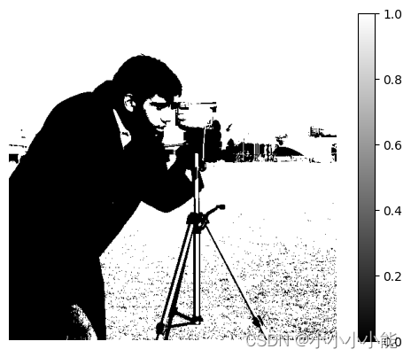 image processing tutorial using scikit-image — basic... Scikit-Image图像处理 (3)——二值化_plt.imshow 二值化显示命令-CSDN博客