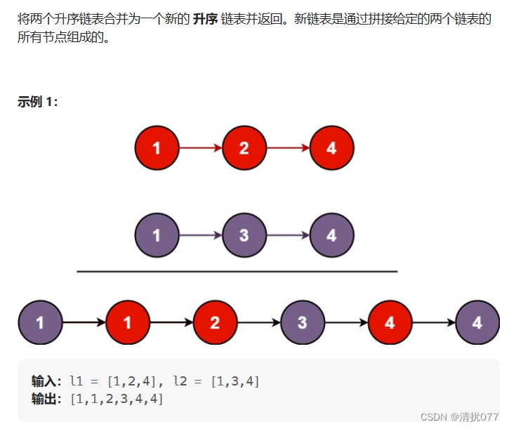 【数据结构初阶】单链表面试题|内含链表带环问题