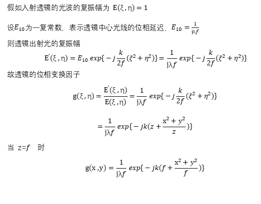 单缝夫琅禾费衍射公式图片