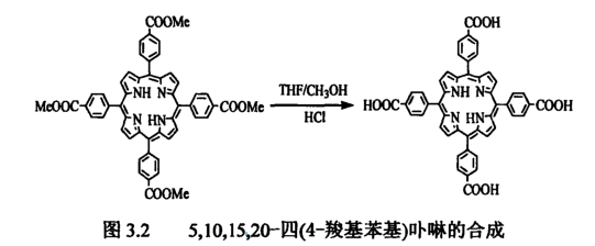 tcpp卟啉