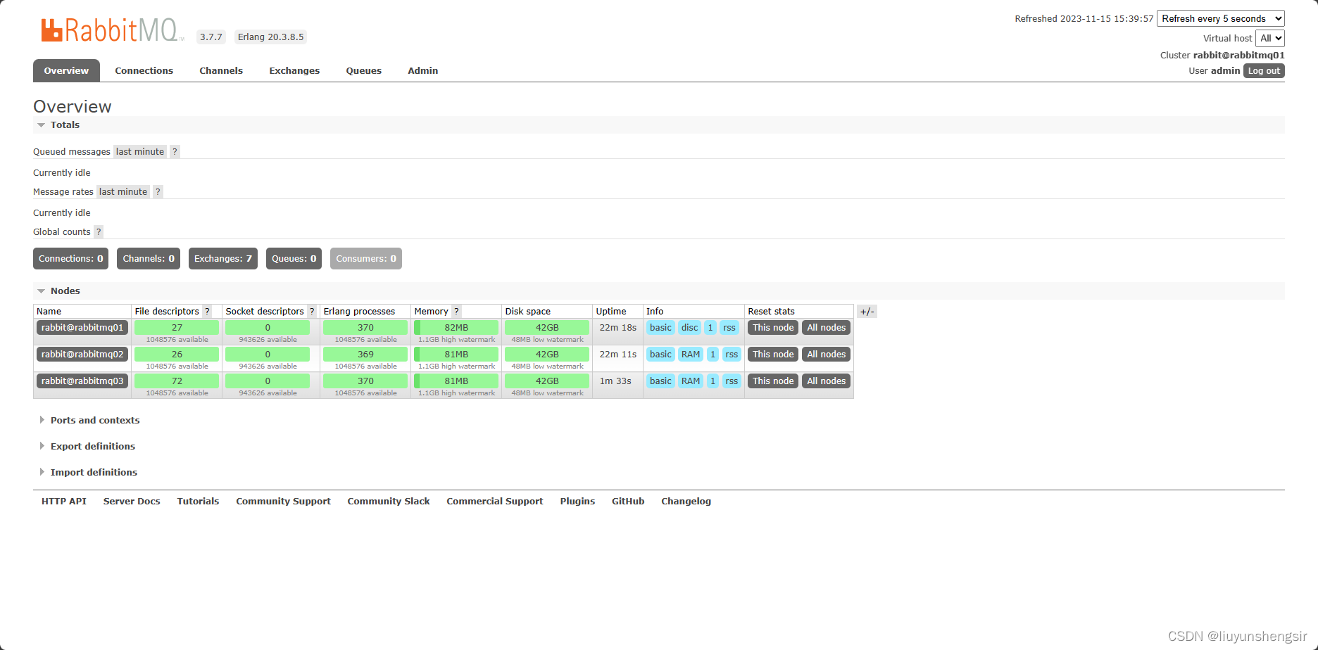 rabbitmq 集群搭建