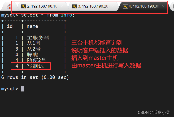 Mysql的主从复制和读写分离