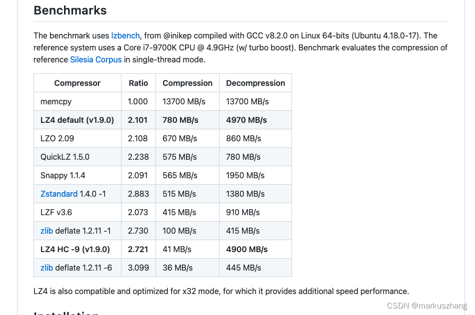 [外链图片转存失败,源站可能有防盗链机制,建议将图片保存下来直接上传(img-EkH9HlDH-1654424611352)(http://cdn.markuszhang.com/img/image-20220605180709948.png)]