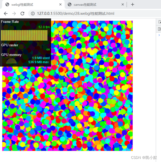 【性能篇】28 # Canvas、SVG与WebGL在性能上的优势与劣势