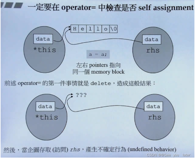 [外链图片转存失败,源站可能有防盗链机制,建议将图片保存下来直接上传(img-lODhBkYE-1642600254789)(C:\Users\lenovo\AppData\Roaming\Typora\typora-user-images\image-20220116190116947.png)]