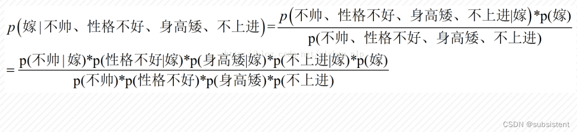 机器学习，看这一篇就够了：回归算法，特征工程，分类算法，聚类算法，神经网络，深度学习入门