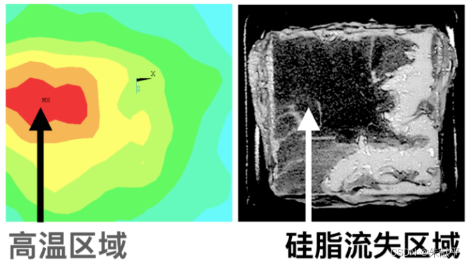 图10-硅脂流失图.png