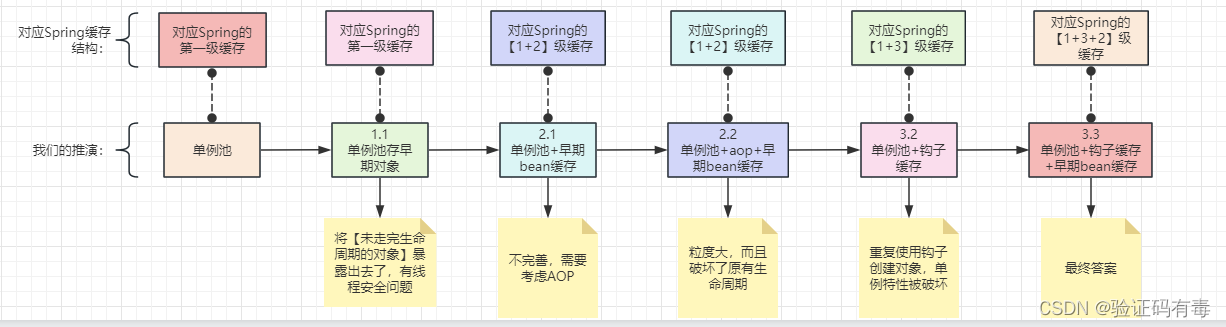 ここに画像の説明を挿入