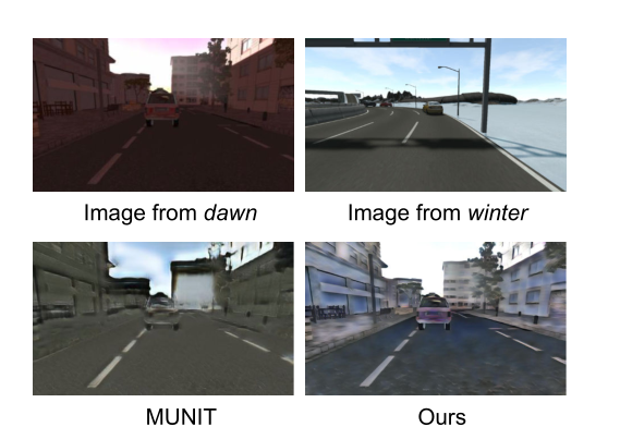 ICCV2019语义分割/UDA:ACE: Adapting to Changing Environments for Semantic SegmentationACE：适应变化环境下的语义分割